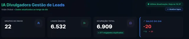 Imagem de divulgação de IA Divulgadora